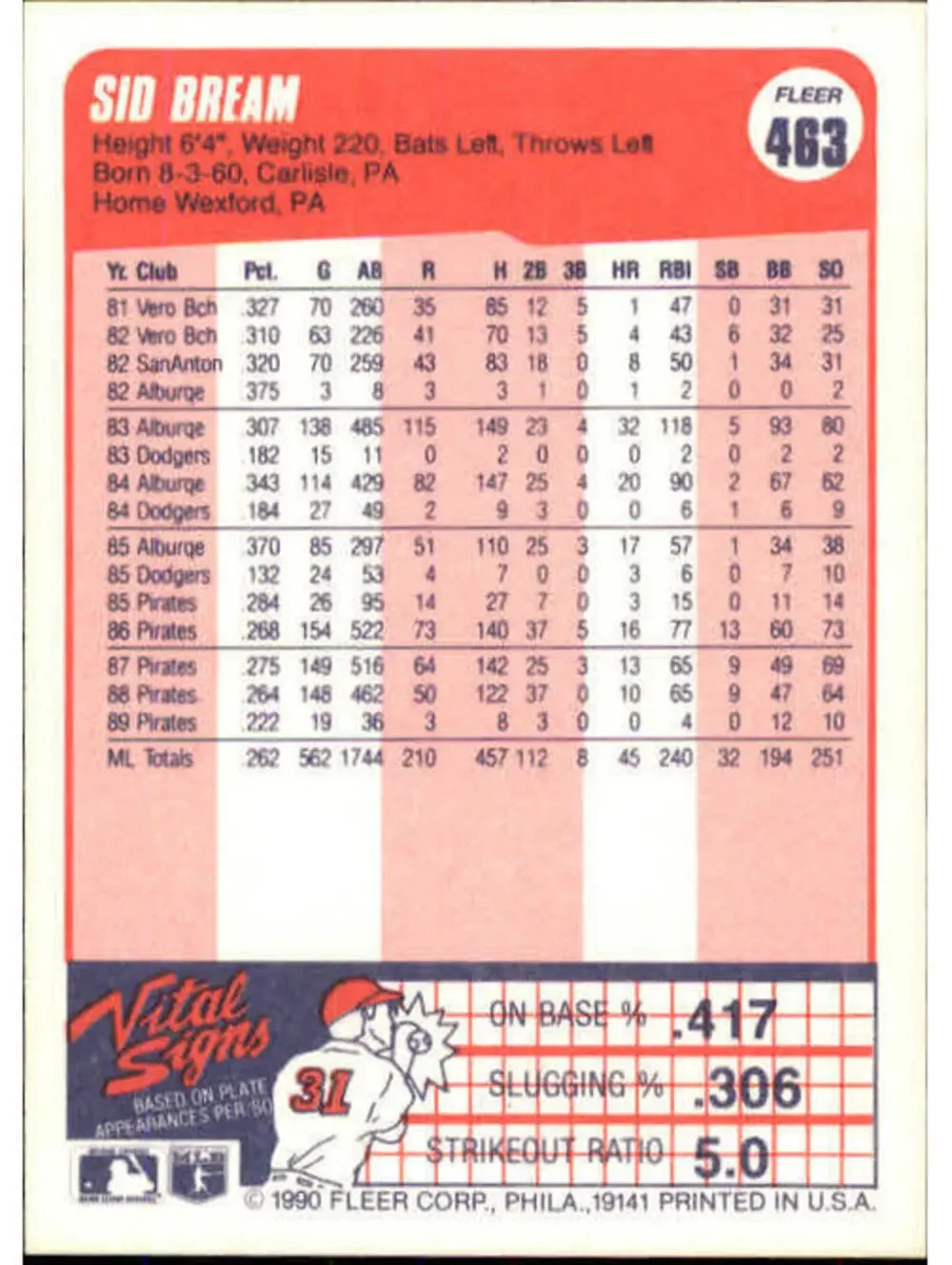 1990 Sid Bream Fleer Baseball Card #463